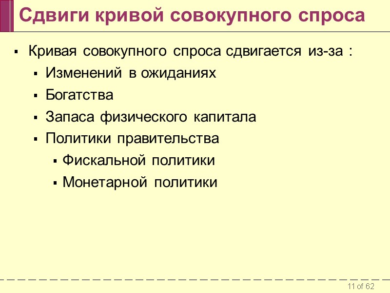 Сдвиги кривой совокупного спроса Кривая совокупного спроса сдвигается из-за : Изменений в ожиданиях Богатства